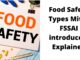 Food Safety Types Mitra FSSAI introduced Explained