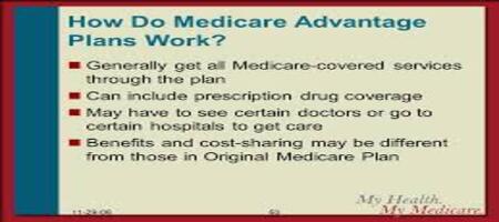 How much do Medicare Advantage plans cost?